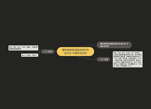 慢性溃疡性结肠炎的针灸治疗法-中医针灸治疗