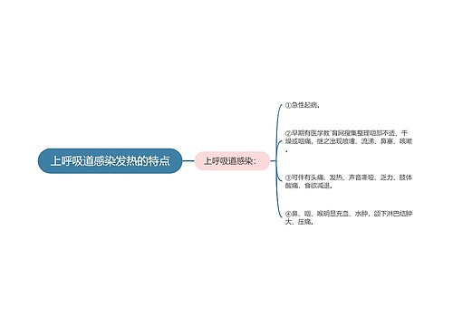 上呼吸道感染发热的特点