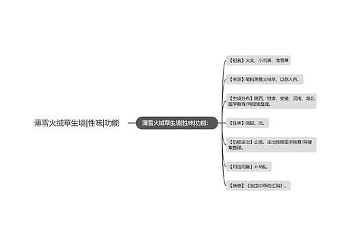 薄雪火绒草生境|性味|功能