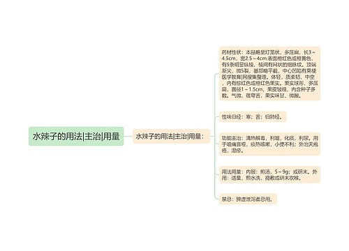 水辣子的用法|主治|用量