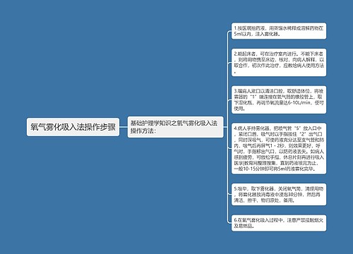 氧气雾化吸入法操作步骤