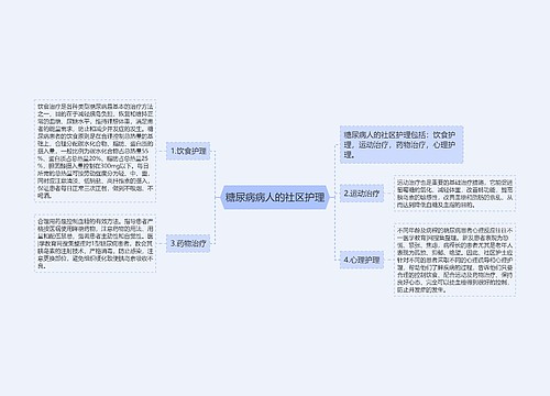 糖尿病病人的社区护理