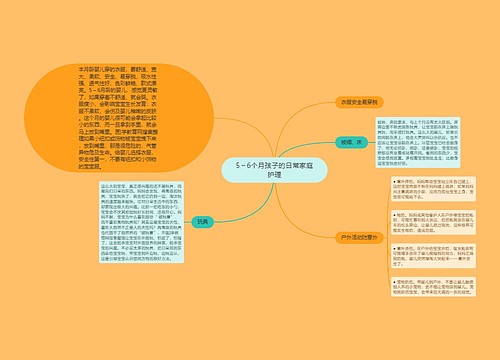 5～6个月孩子的日常家庭护理