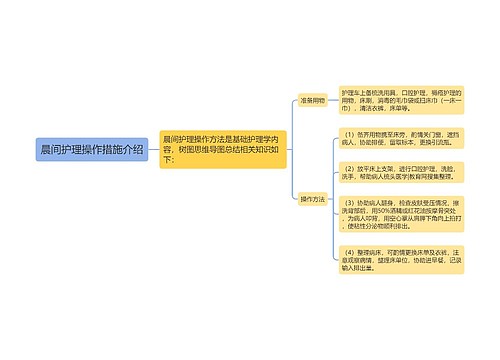 晨间护理操作措施介绍