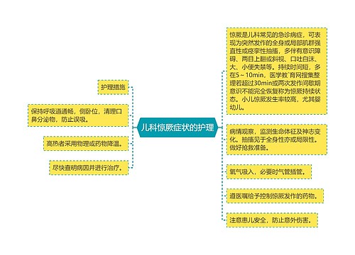 儿科惊厥症状的护理