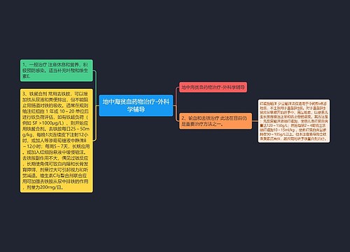 地中海贫血药物治疗-外科学辅导