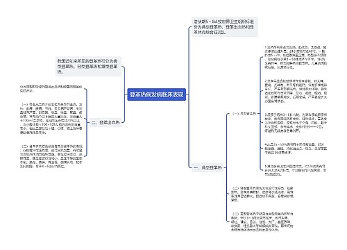 登革热病发病临床表现