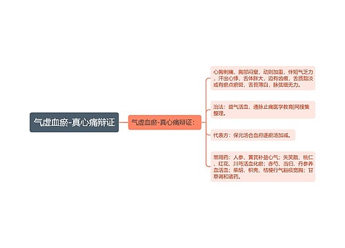 气虚血瘀-真心痛辩证