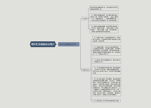 塑料贮血袋输血法简介