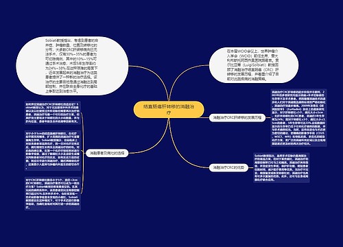 结直肠癌肝转移的消融治疗