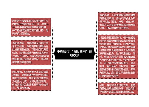 不得签订“阴阳合同”违规交易