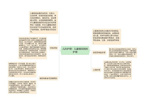 儿科护理：儿童糖尿病的护理