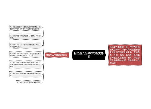 自恋型人格障碍之相关特征