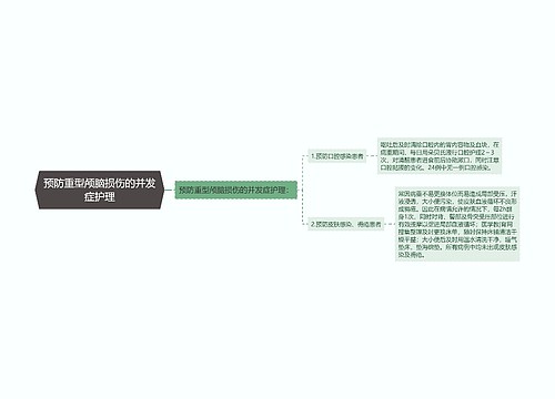 预防重型颅脑损伤的并发症护理