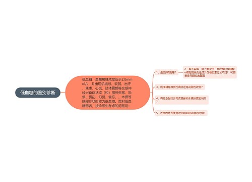 低血糖的鉴别诊断