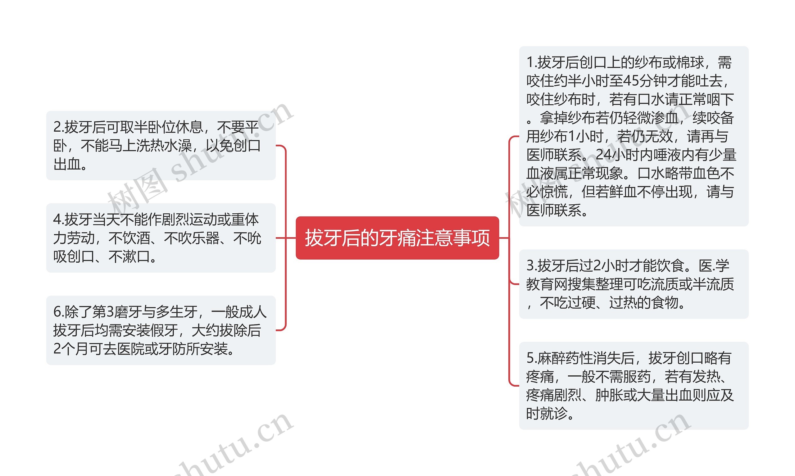 拔牙后的牙痛注意事项