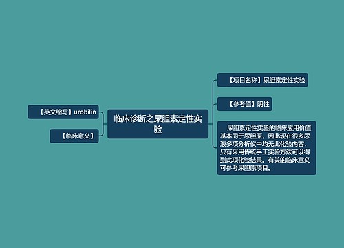 临床诊断之尿胆素定性实验