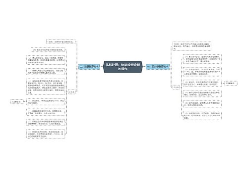 儿科护理：协助检查诊断的操作