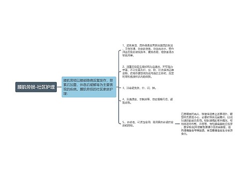 腰肌劳损-社区护理