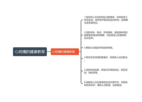 心绞痛的健康教育