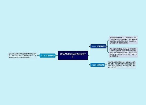 创伤性溃疡应该如何治疗？