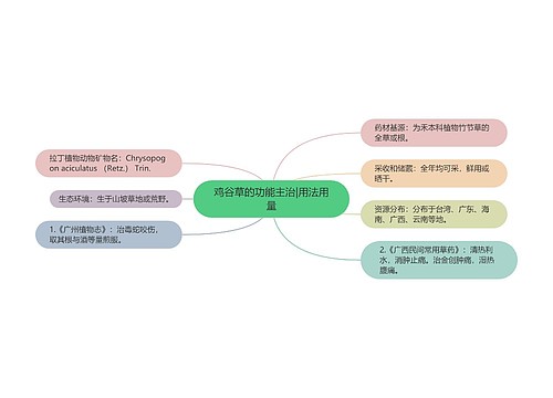 鸡谷草的功能主治|用法用量