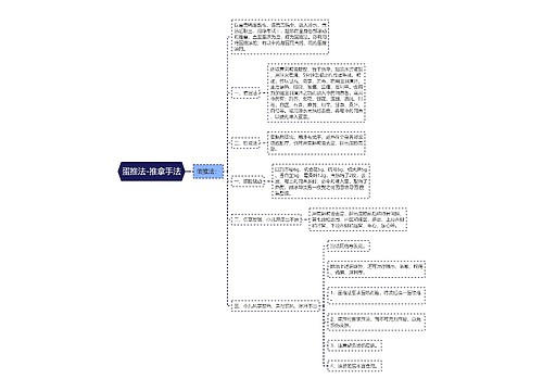 蛋推法-推拿手法