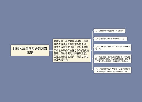 肝硬化患者内分泌失调的表现