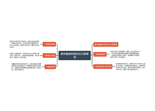 避光输液的规定及注意事项