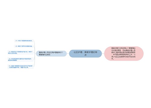 社区护理：居家护理的特点