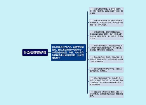 异位阑尾炎的护理