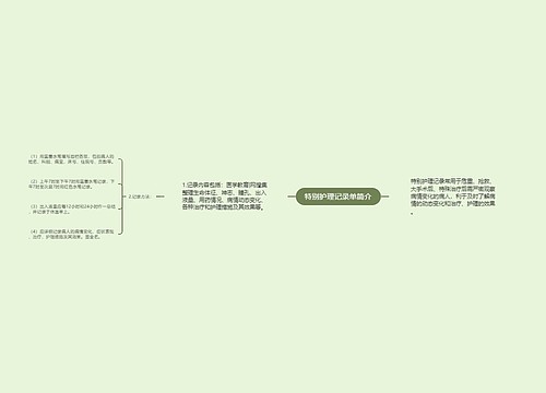 特别护理记录单简介