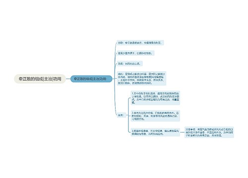牵正散的组成|主治|功用