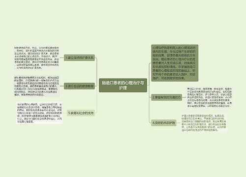 肠造口患者的心理治疗与护理