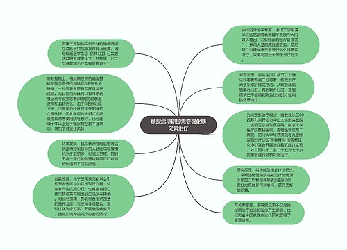 糖尿病早期即需要强化胰岛素治疗