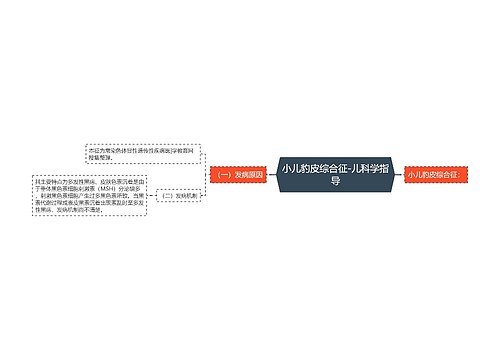 小儿豹皮综合征-儿科学指导