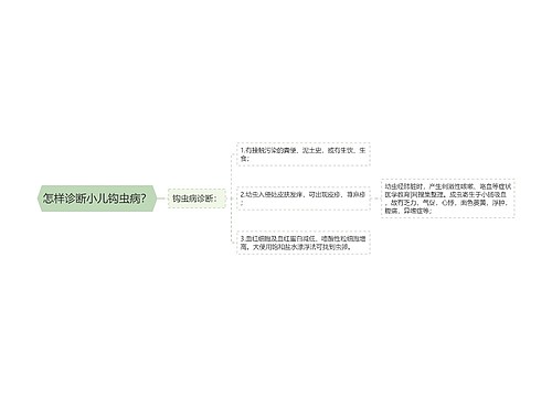 怎样诊断小儿钩虫病？