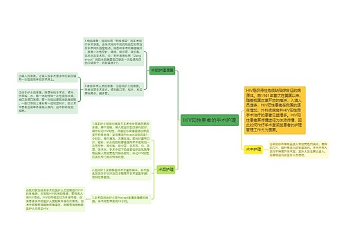 HIV阳性患者的手术护理