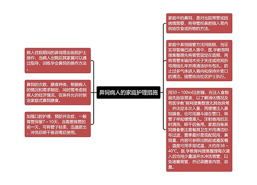 鼻饲病人的家庭护理措施