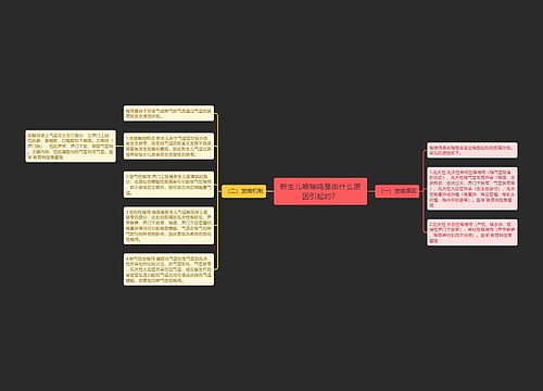 新生儿喉喘鸣是由什么原因引起的？