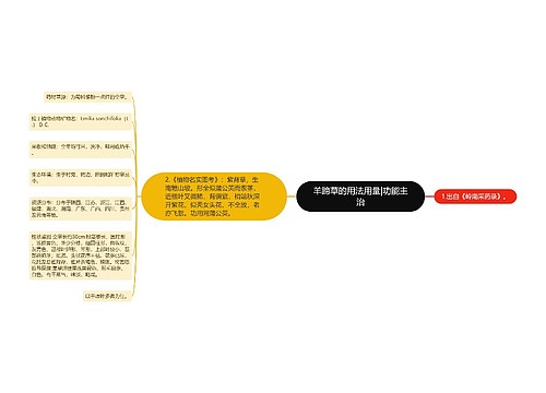 羊蹄草的用法用量|功能主治