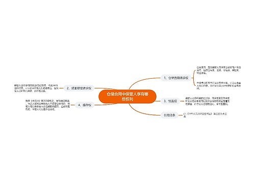 仓储合同中保管人享有哪些权利