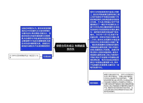 保管合同未成立 车辆被盗责自负