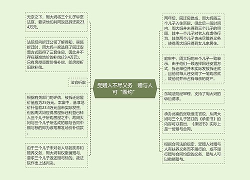 受赠人不尽义务　赠与人可“毁约”