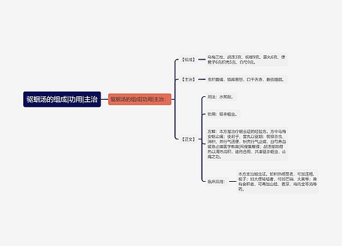 驱蛔汤的组成|功用|主治