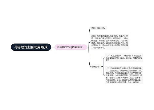 导赤散的主治|功用|组成