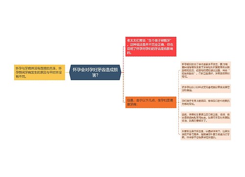 怀孕会对孕妇牙齿造成损害?