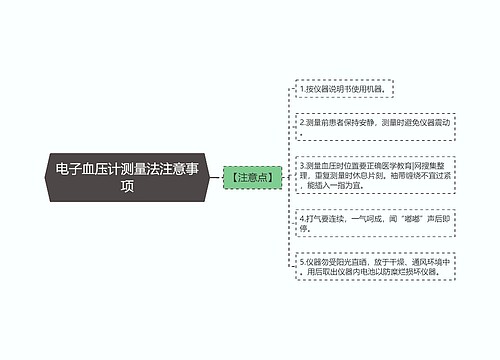 电子血压计测量法注意事项