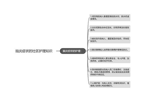 脑炎症状的社区护理知识