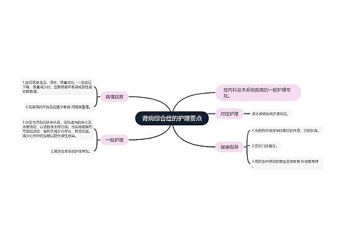 肾病综合症的护理要点